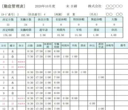 他システムから出力された勤務表も取込OK