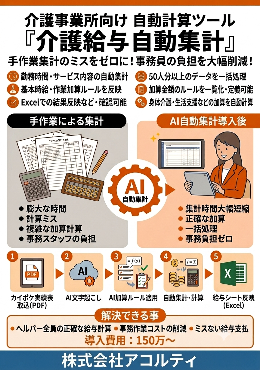 介護給与自動集計 チラシ