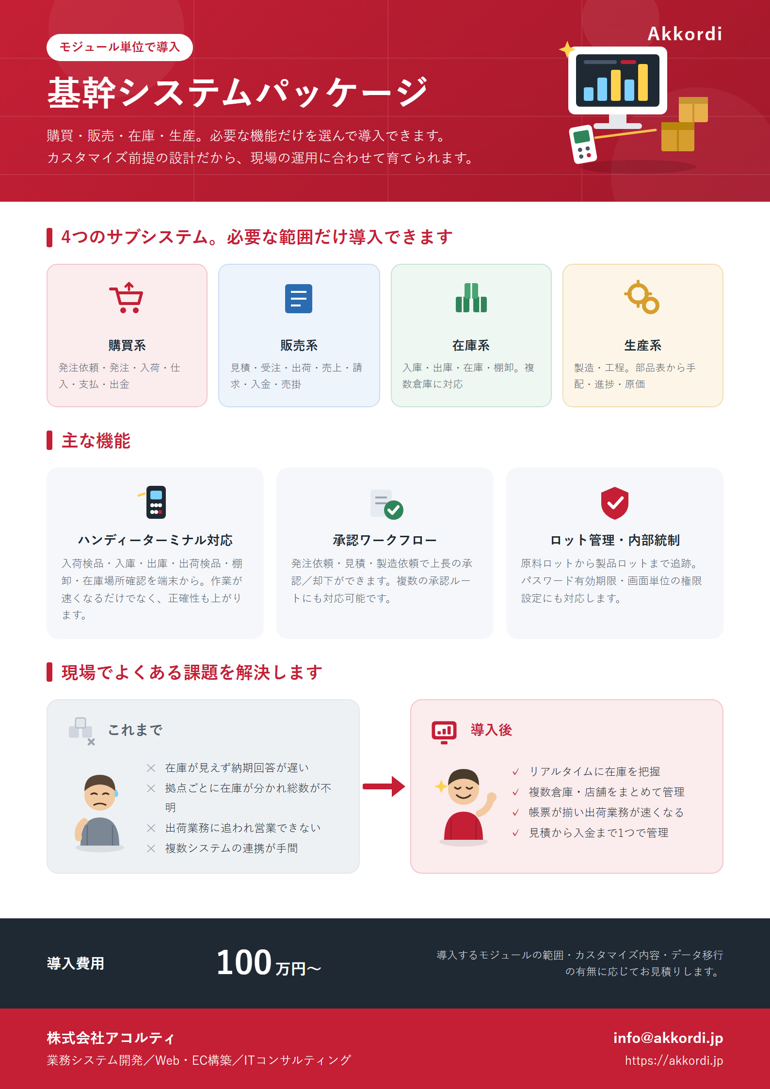基幹システムパッケージ チラシ