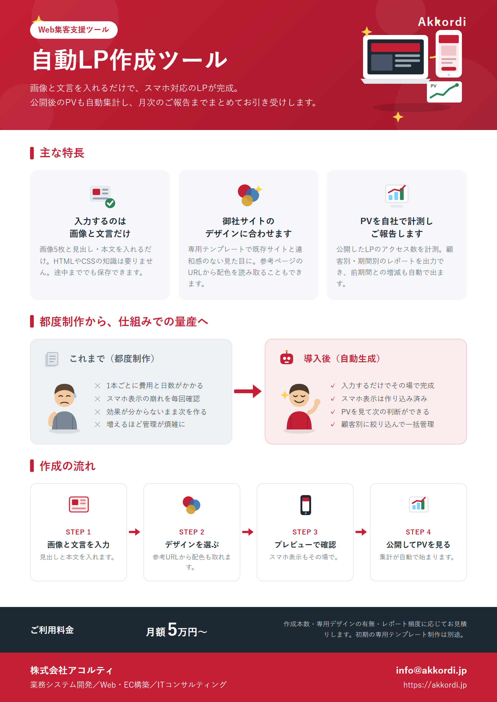 自動LP作成ツール チラシ